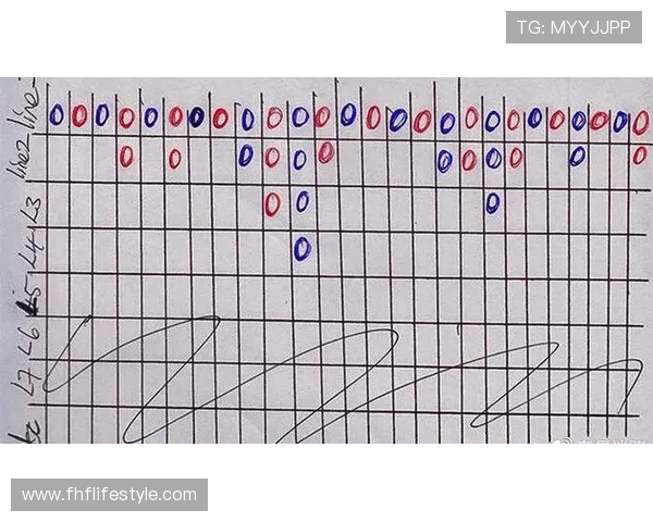 2. ag试玩新手入门技巧详解助你快速掌握游戏规则与赢取奖励方法