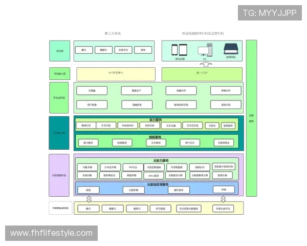 凯发网网站会员注册流程图完整示意图及操作流程介绍