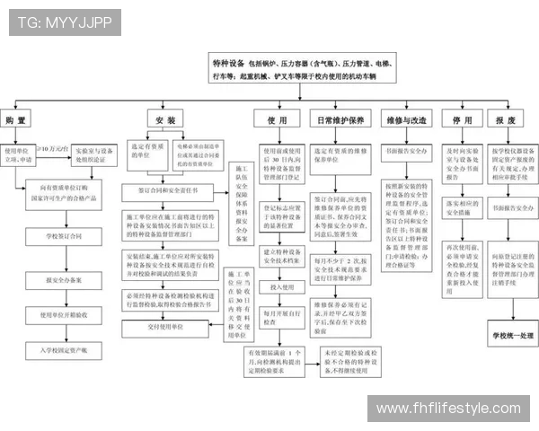 掌握K8手机登录全站登录操作流程，轻松应对多设备登录与账号安全维护