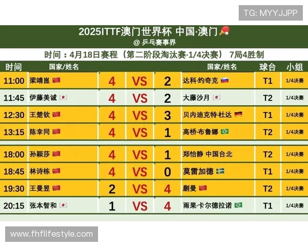 2026年世界杯举办地点选择背后的政治经济因素全面解读