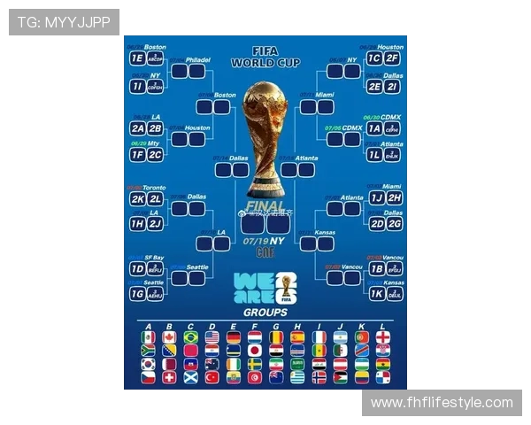 2026年世界杯淘汰赛赛程预测与晋级形势分析