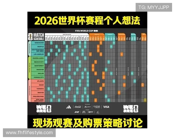 全面解析2026年世界杯48支队伍赛程，比赛时间、赛程安排及观赛指南